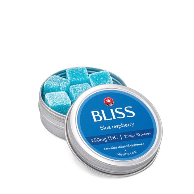 Natural Bliss Cbd Gummies